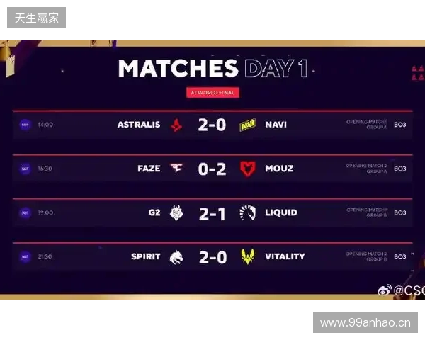 BLAST赏金赛S1:不言放弃终翻盘!Astrlis 2-1 fnatic BLAST赏金赛S1:不言放弃终翻盘!Astrlis 2-1 fnatic