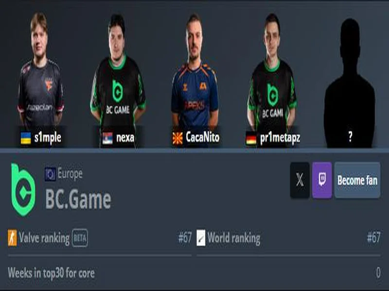 官宣：BC.Game下放CacaNito，首发阵容仅剩三人