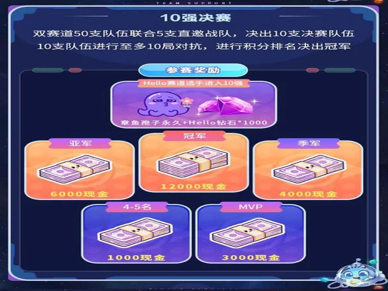 球球大作战星程杯来袭！Hello语音专属赛道开启，竞逐现金大奖